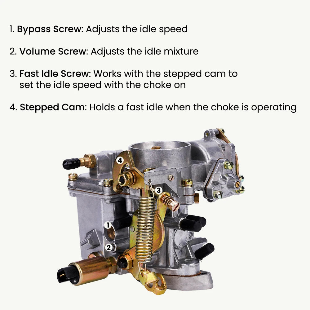 Automatic Choke  30/31 PICT-3 Carburetor