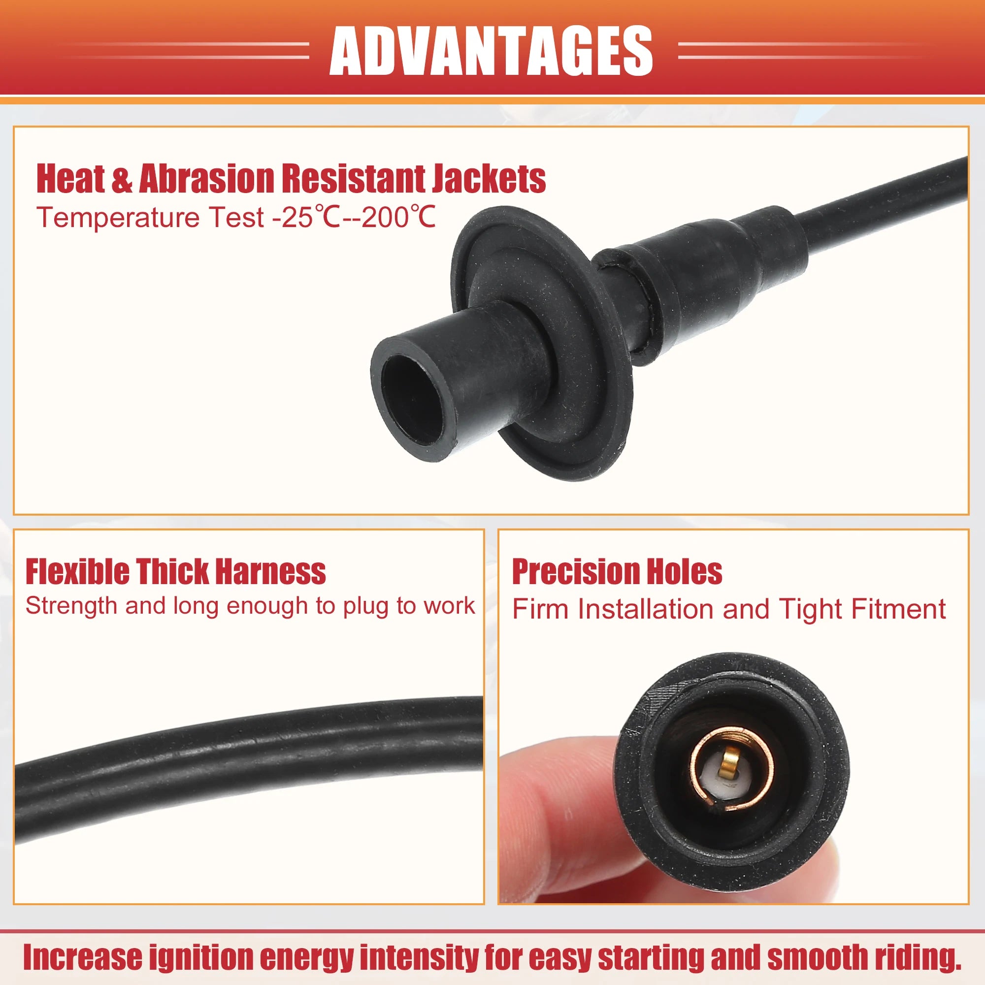 Standard Ignition Spark Plug Wires